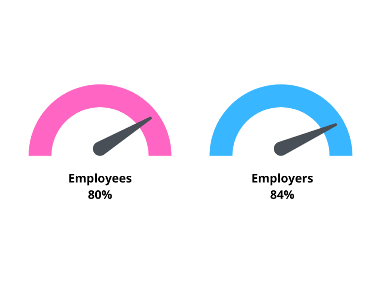 Diversity & Inclusion in Digital: Is it improving? - TechNET Digital ...